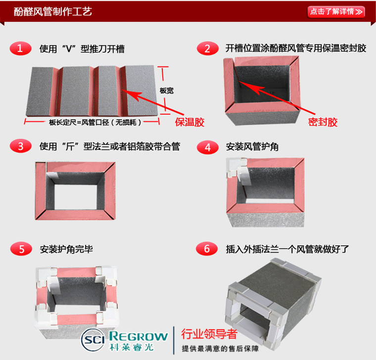 山東中南科萊科萊睿光酚醛風(fēng)管銀川蘭州天水銷(xiāo)售